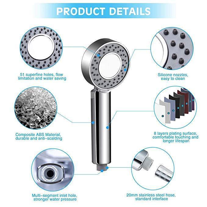 Double-sided Shower