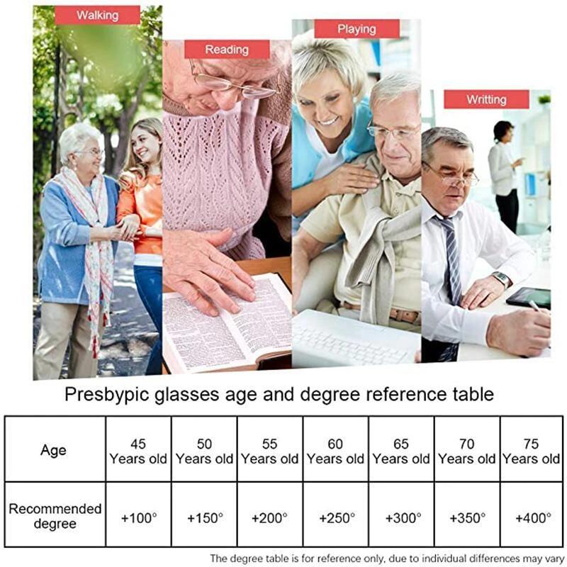 Anti-Blue Ray Progressive Far And Near Dual-Use Reading Glasses