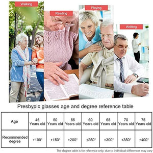 Anti-Blue Ray Progressive Far And Near Dual-Use Reading Glasses