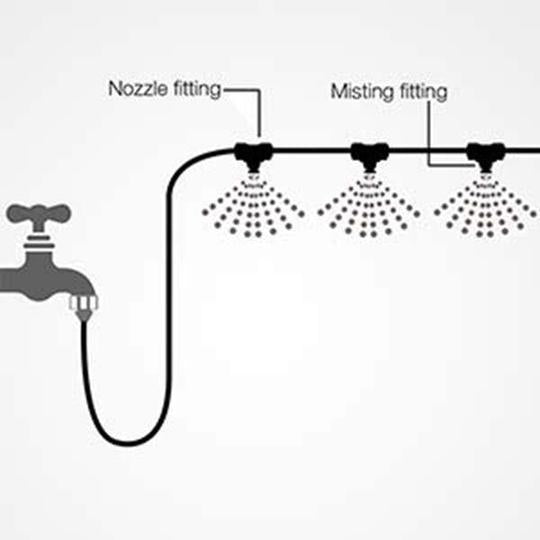 Outdoor Cooling System