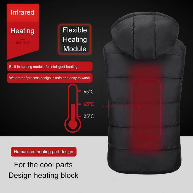 FLAMEVEST Unisex Heated Vest